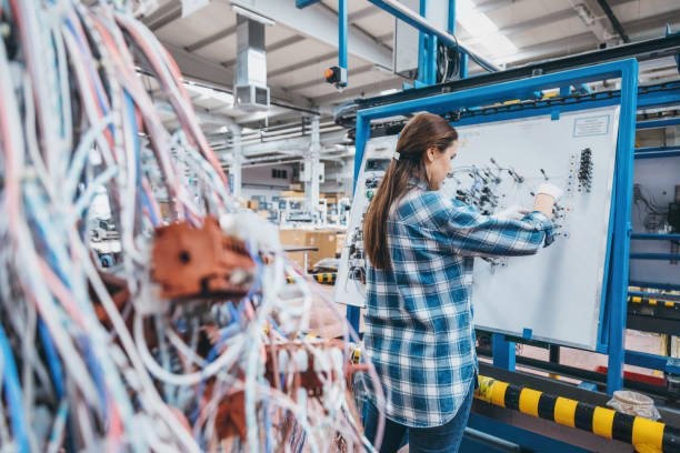 Wire Harness Fabrication: Engineering Dependable Connectivity for Critical Systems Wire Harness Fabrication: Engineering Dependable Connectivity for Critical Systems